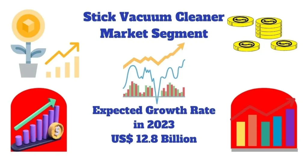Stick-Vacuum-Cleaner-Segment